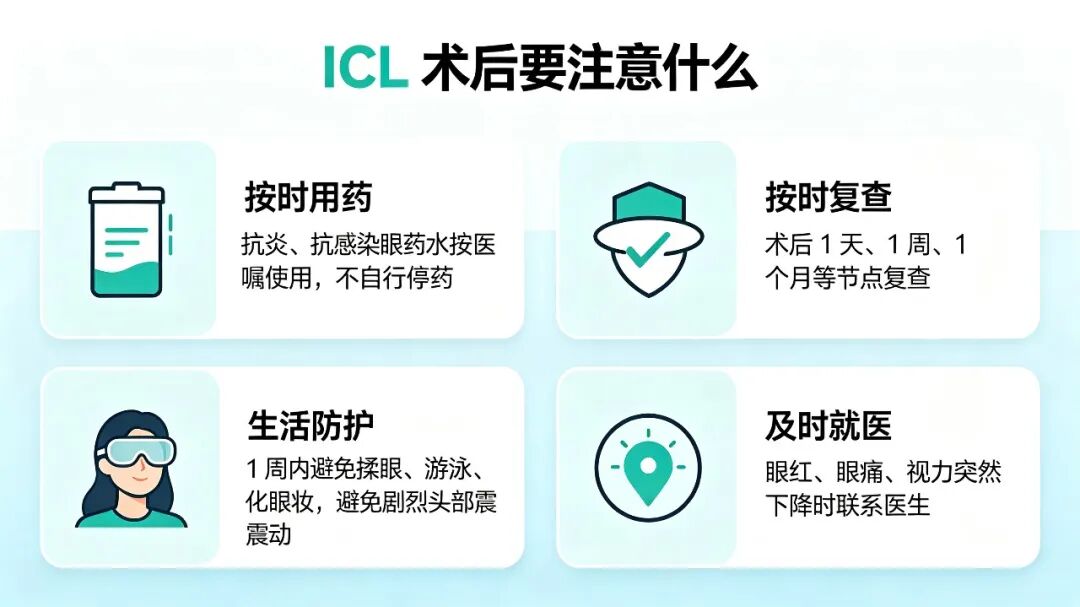 高度近视也能摘镜?ICL 晶体植入全解析